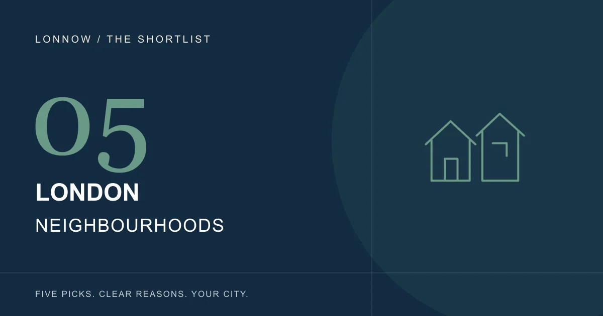LONNOW Top 5 London neighbourhoods editorial graphic